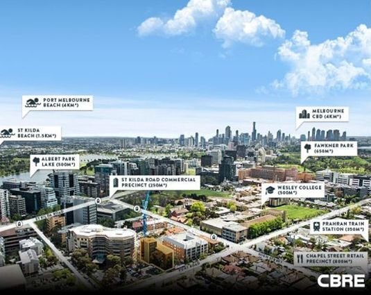 Medium-Density Punt Road Development Represents Rare Melbourne Find