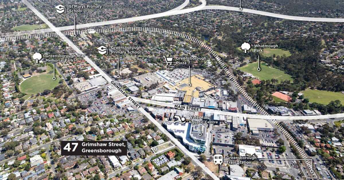 Is Greensborough the next residential development hot spot? Content Hub