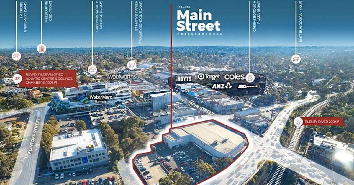 Greensborough retail centre sells for 11 million as US firm looks for