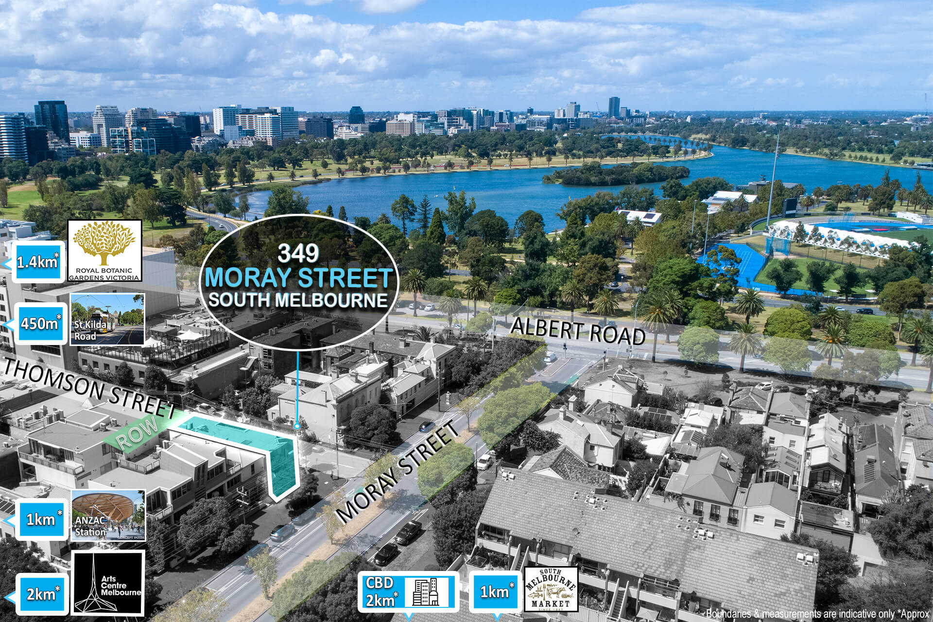 Valuable South Melbourne Freehold