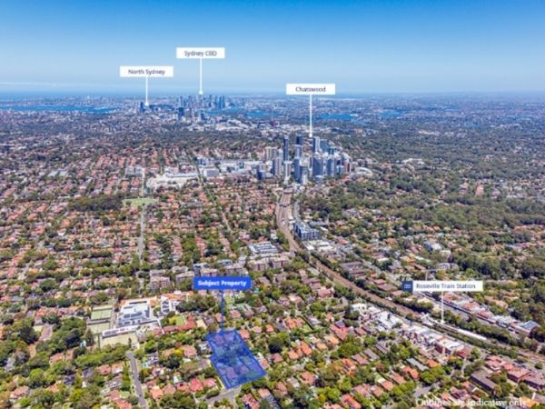 Your paragraph text 32