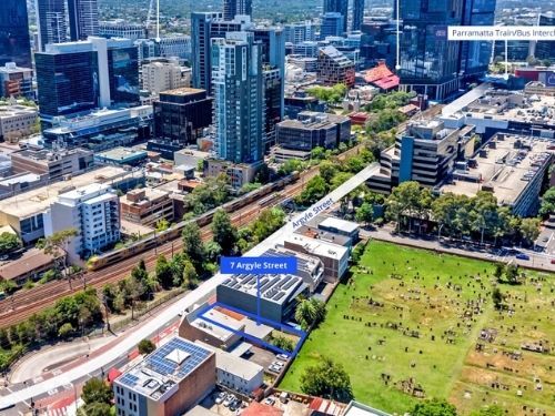 Your paragraph text 3