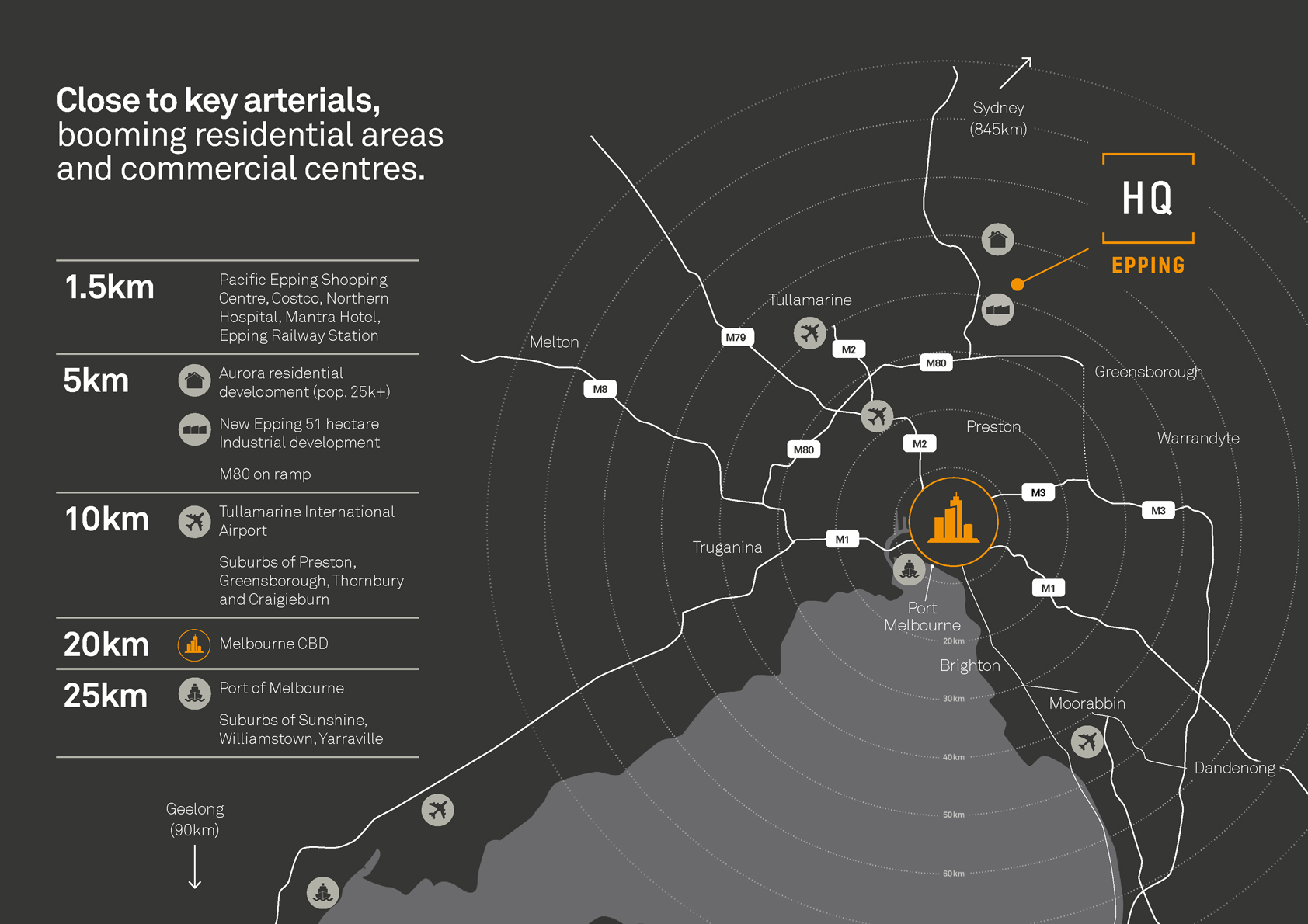 HQ EPPING Birds Eye map